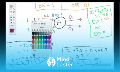What are biases Lesson 33
