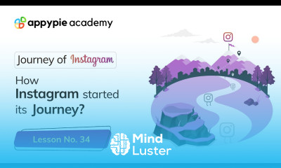 Journey of Instagram How Instagram Started its Journey Lesson 34