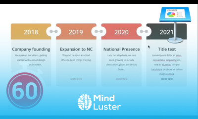 How to Quickly Make a Timeline in Keynote With Templates