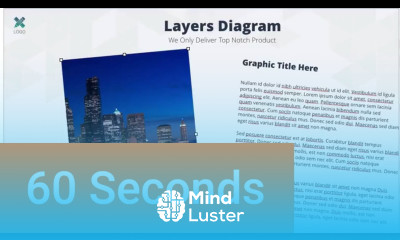 How to Rotate Text Shapes in Keynote in 60 Seconds