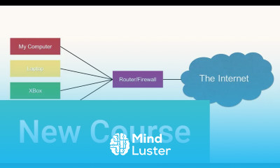 How to Become a Web Developer Trailer