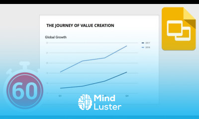 How to Make a Line Graph in Google Slides in 60 Seconds