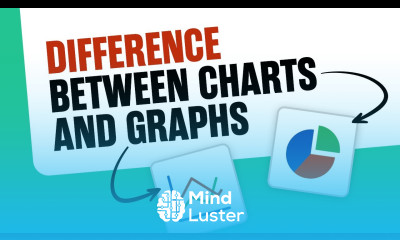 The Difference Between a Chart and a Graph