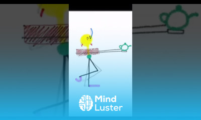 Animatic Best 2D Animation Apps for iPad shorts