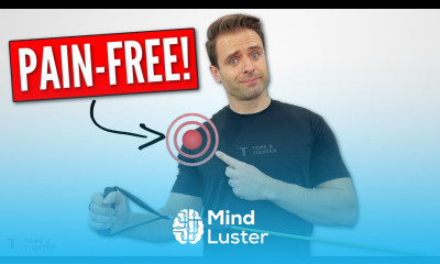 FIX Your Shoulder Pain With These Rotator Cuff Strengthening Exercises