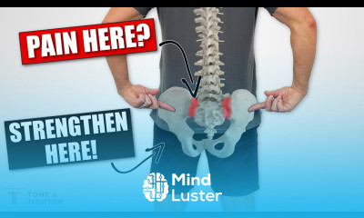 Stop SI Joint Pain FOR GOOD Exercises For Sacroiliac Joint Pain Relief