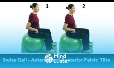 Swiss Ball Anterior Posterior Pelvic Tilts Ask Doctor Jo