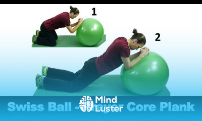 Swiss Ball Prayer Core Plank Ask Doctor Jo