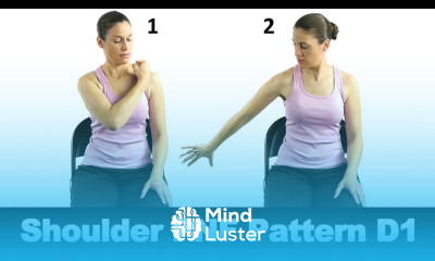 Shoulder PNF Pattern D1 Ask Doctor Jo