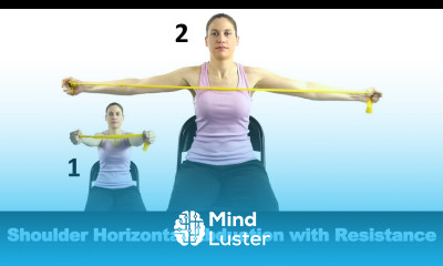 Shoulder Horizontal Abduction with Resistance Ask Doctor Jo