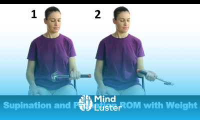 Wrist Supination Pronation with Weight Ask Doctor Jo