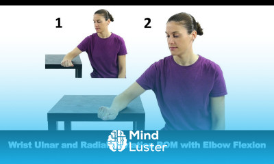 Wrist Ulnar Radial Deviation with Elbow Flexion for Wrist Pain Ask Doctor Jo