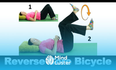 Reverse Core Bicycle Ask Doctor Jo