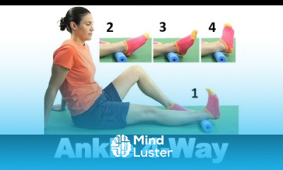 Ankle 4 Way Ask Doctor Jo