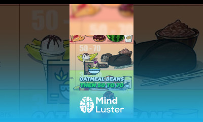 What is Glycemic FOOD HIGHEST Glycemic Index FOOD