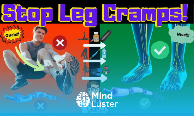 Leg Cramps Treatment Charlie Horse Leg Spasms Calf Foot Cramps