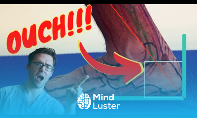 Back of the Heel Pain Causes Relief Heel Pain HOME Treatment 2021