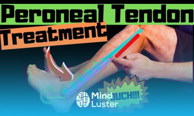 Peroneal Tendonitis Self Treatment Stretches Exercises Massage