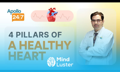 How to Keep Your Heart Healthy Dr Charan Reddy Apollo 24 7