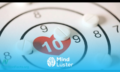 Are Calcium Supplements Safe