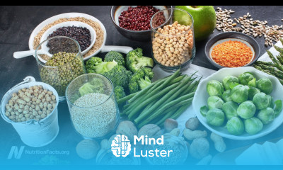 Plant Based Diet for Minimal Change Disease of the Kidney