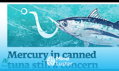 Amla and triphala tested for metals