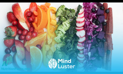 Should All Children Have Their Cholesterol Checked