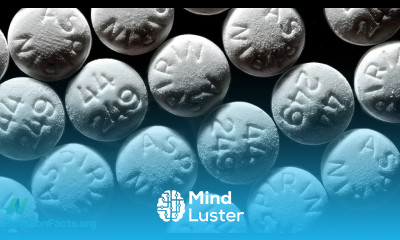 Should We All Take Aspirin to Prevent Cancer