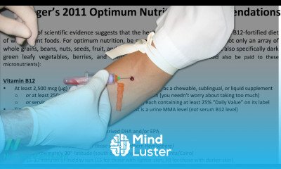 New vitamin B12 test