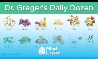 Dr Greger s Daily Dozen Checklist