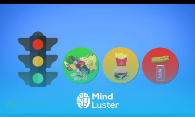 Dining by Traffic Light Green Is for Go Red Is for Stop