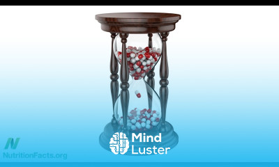 Will You Live Longer if You Take Vitamin D Supplements