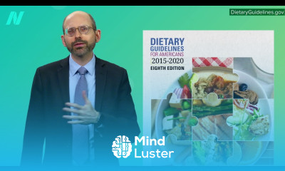 The Recommended Daily Added Sugar Intake