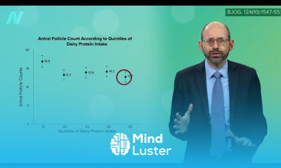 The Effects of Hormones in Milk on Infertility in Women