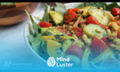 Plant Based Diets Recognized by Diabetes Associations