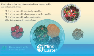 What Diet Should Physicians Recommend