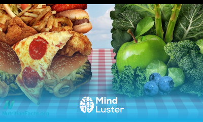 Eating More to Weigh Less