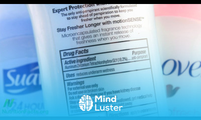 Antiperspirants and Breast Cancer