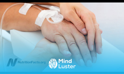 How Much Does Chemotherapy Improve Survival