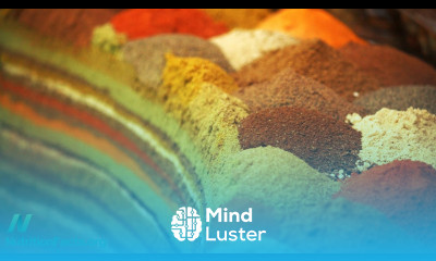 Which Spices Fight Inflammation