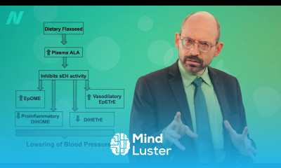 Benefits of Flaxseeds for Inflammation