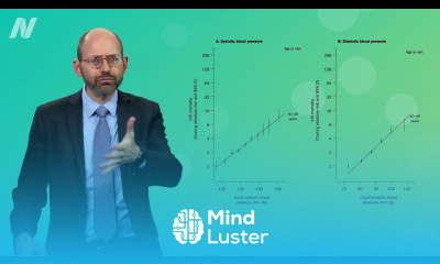 What the New Blood Pressure Range Guidelines Mean