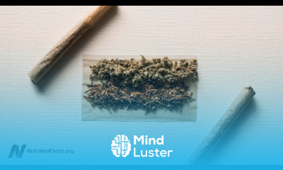 Pesticides in Marijuana