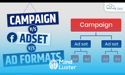Facebook Ads Tutorial Campaign vs Adset vs Ad Formats Level