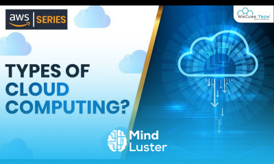 Types of Cloud Computing Complete Tutorial Amazon Web Services