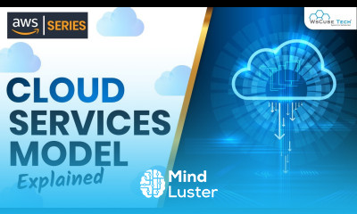 Cloud Computing Service Models IaaS PaaS SaaS Explained Hindi AWS Series