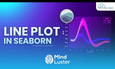 Seaborn Line Plot method in Python Tutorial - Mind Luster image.