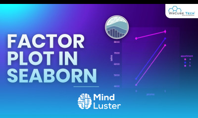 Seaborn Factor Plot Tutorial How to Create Use Factor Plot in Seaborn Step By Step