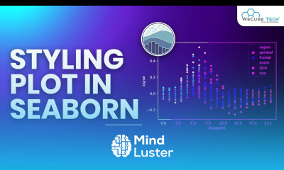 Seaborn Styling Plot What is the Styling Plot How to Create Styling Plot Complete Tutorial