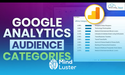 The Concept of Audience Categories in Google Analytics Google Analytics Tutorial